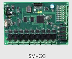 Sistema de control para conjunto de ascensores estándar